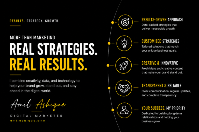 Data driven digital growth and marketing strategies by Amil Ashique